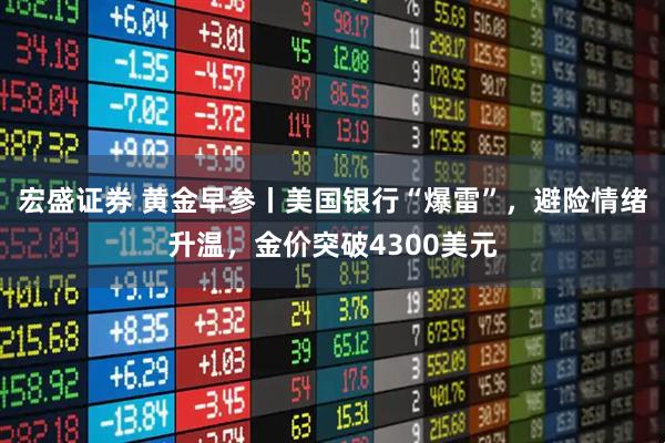宏盛证券 黄金早参丨美国银行“爆雷”，避险情绪升温，金价突破4300美元
