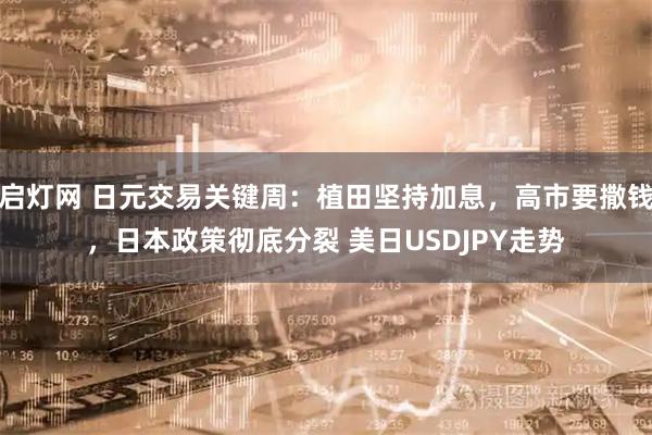 启灯网 日元交易关键周：植田坚持加息，高市要撒钱，日本政策彻底分裂 美日USDJPY走势